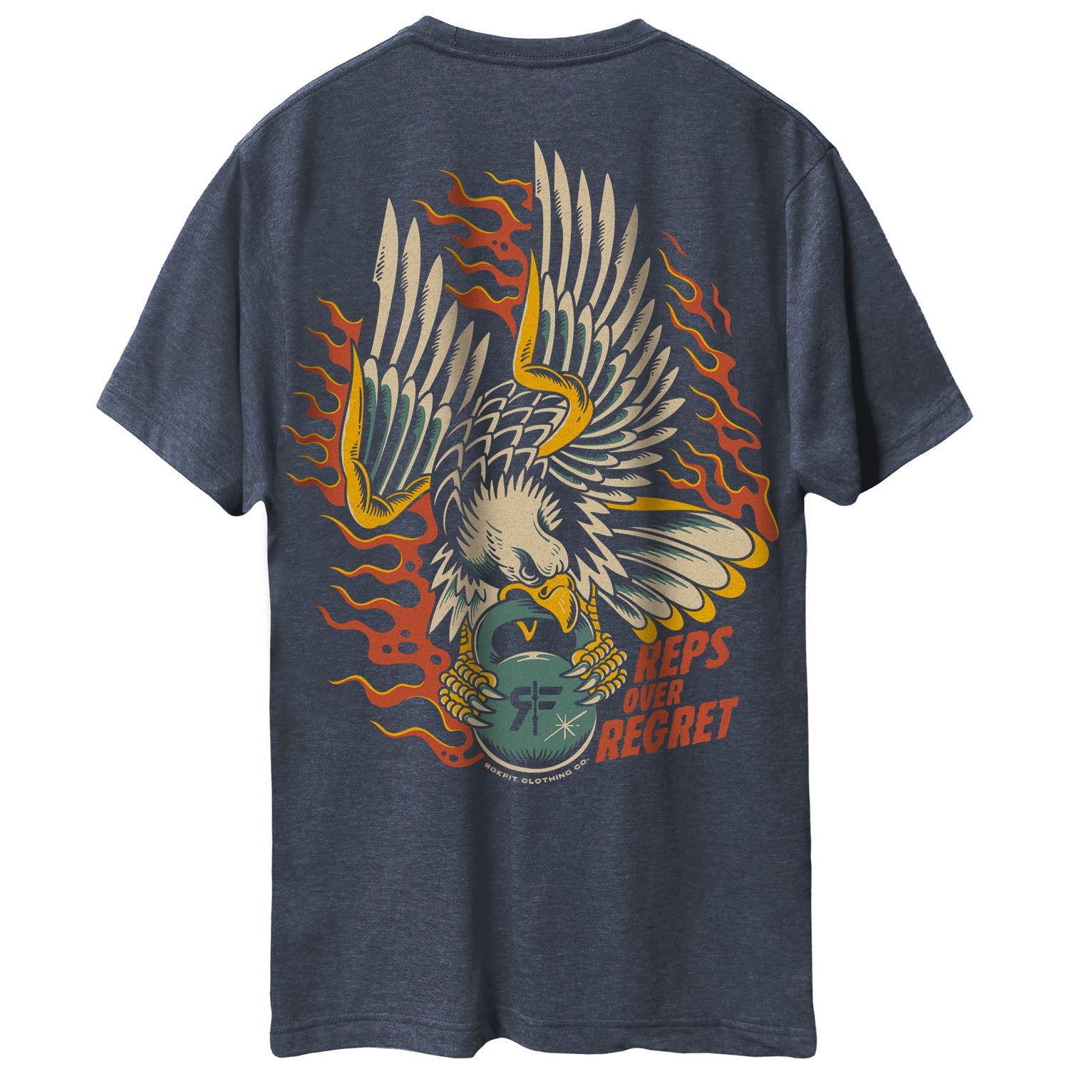 Reps Over Regret