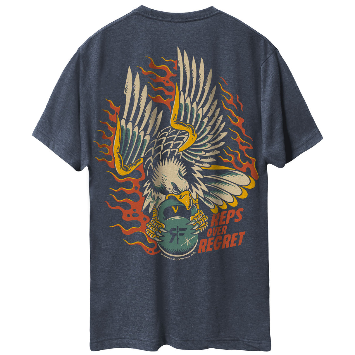 Reps Over Regret